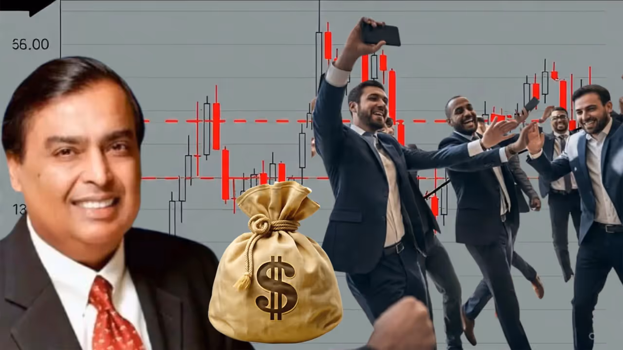 Reliance industries market cap Reliance industries market cap