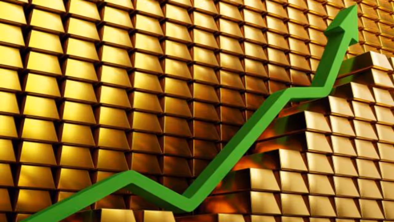 Gold vs Stock Market Gold vs Stock Market