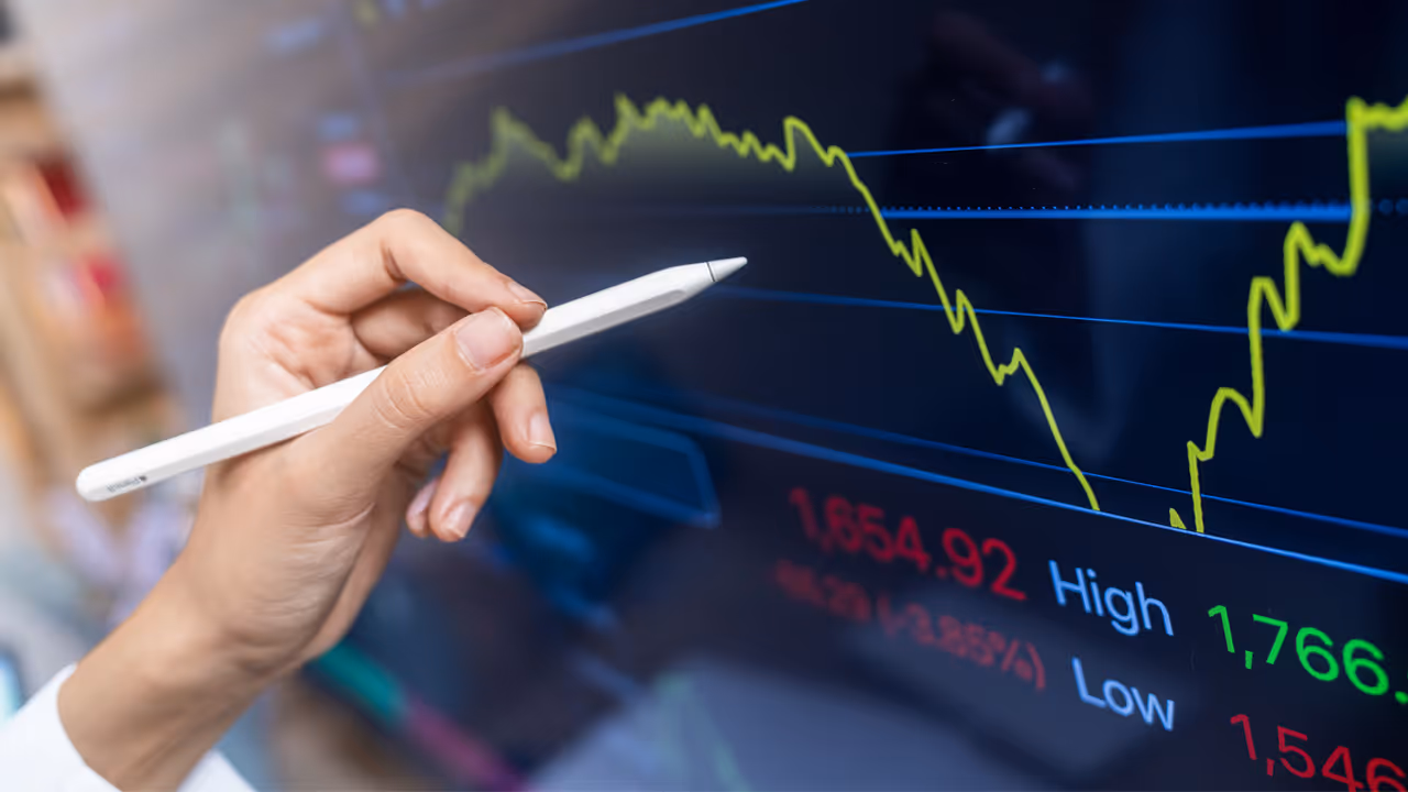 Federal Bank Stock Federal Bank Stock