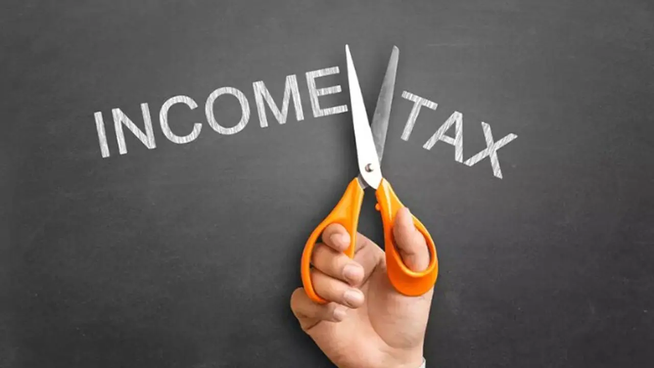 Income Tax Return 2025