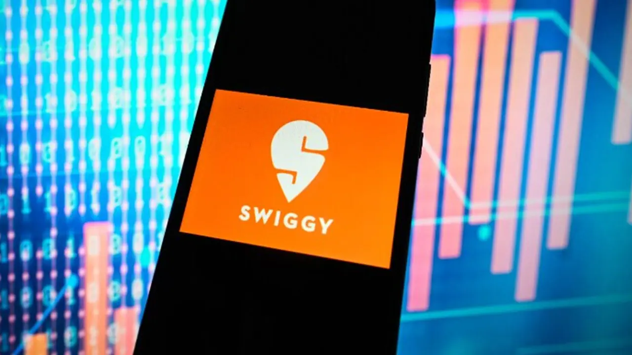 Swiggy Share Price Swiggy Share Price