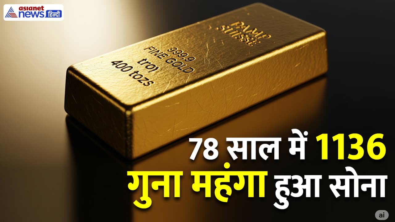 Gold Historical Price