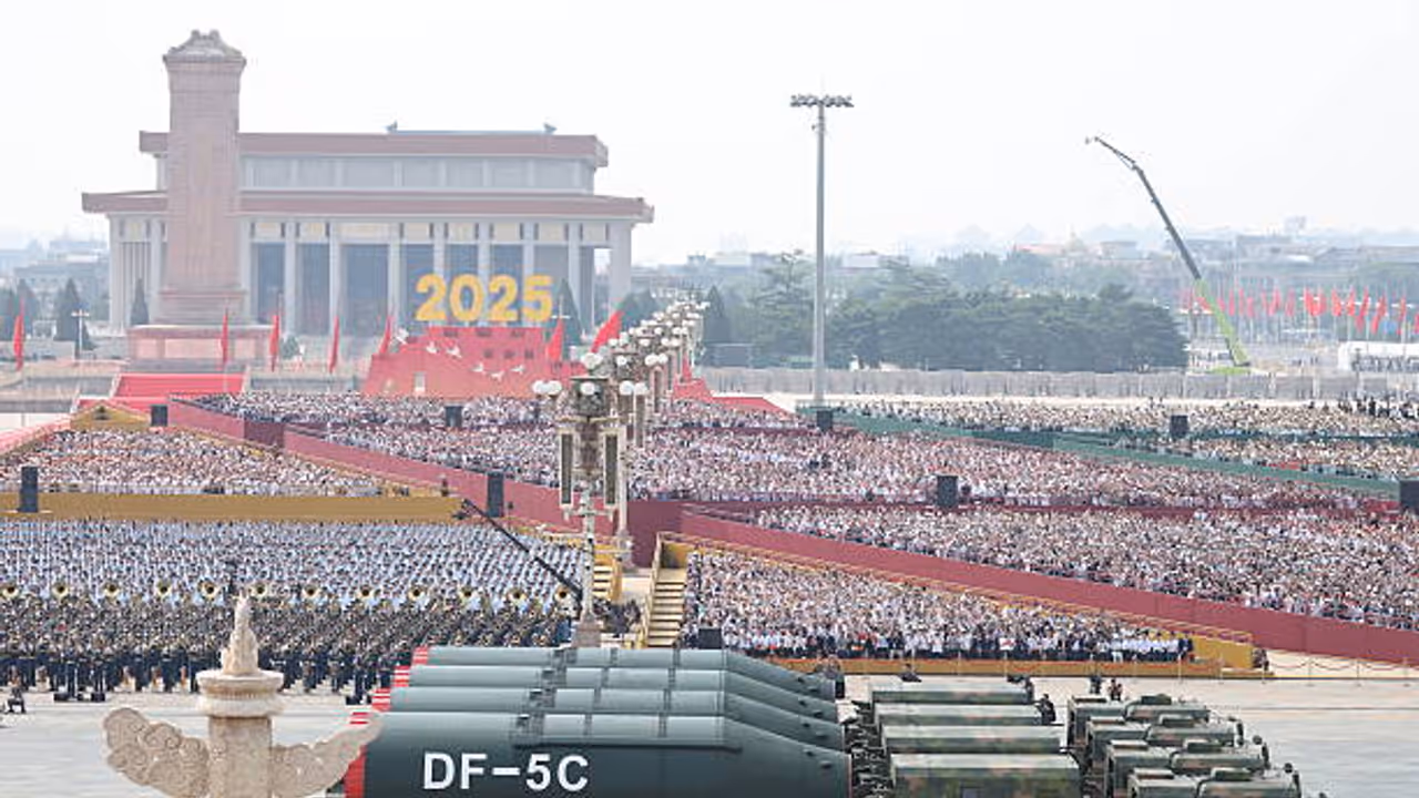 China Military parade