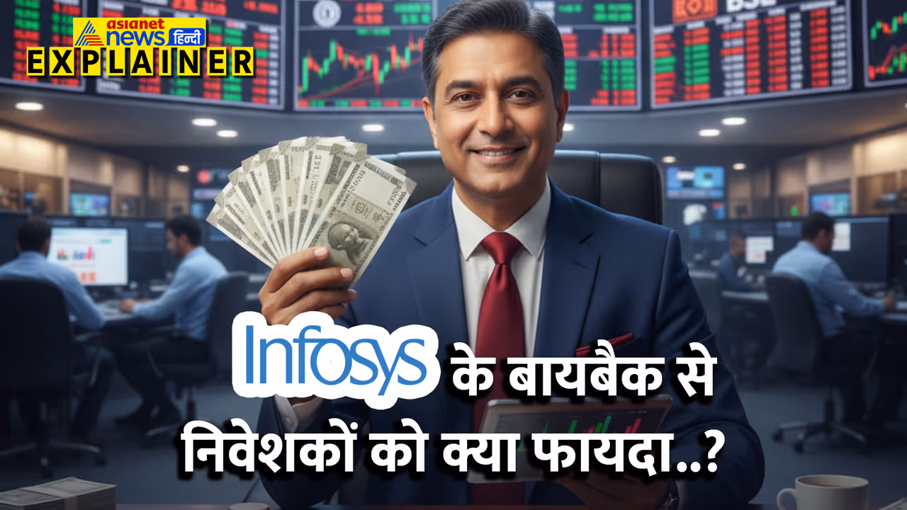 infosys buyback