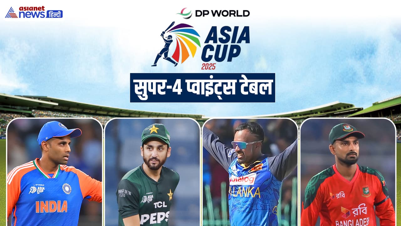 Asia Cup 2025 points table Asia Cup 2025 points table