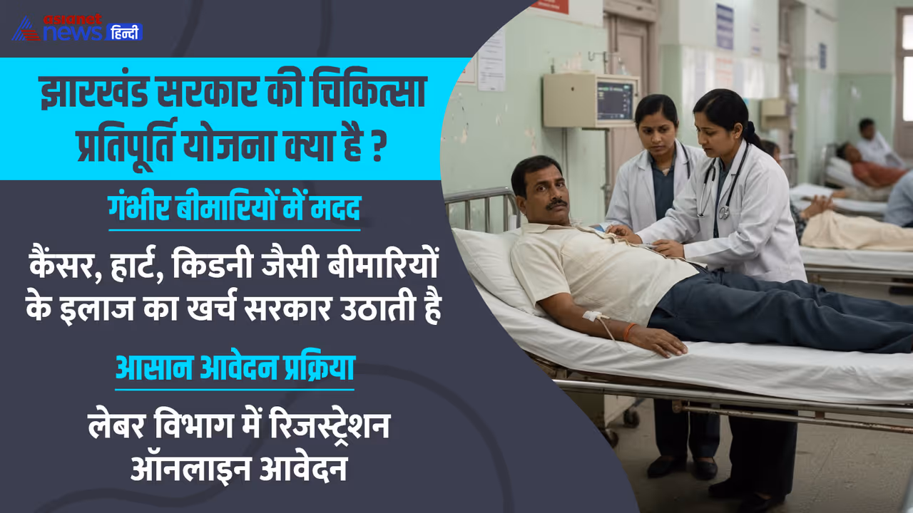  Jharkhand Chikitsa Pratipoorti Yojana 2025