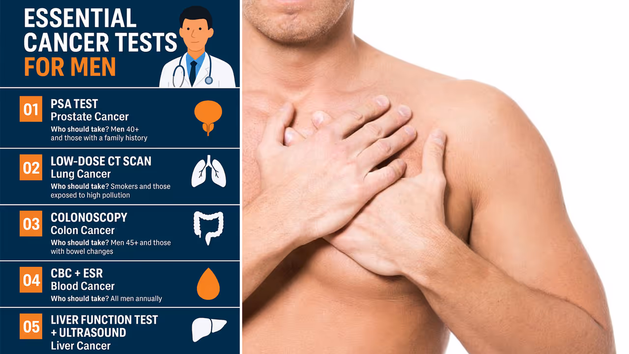 पुरुषों के लिए जरूरी कैंसर टेस्ट पुरुषों के लिए जरूरी कैंसर टेस्ट