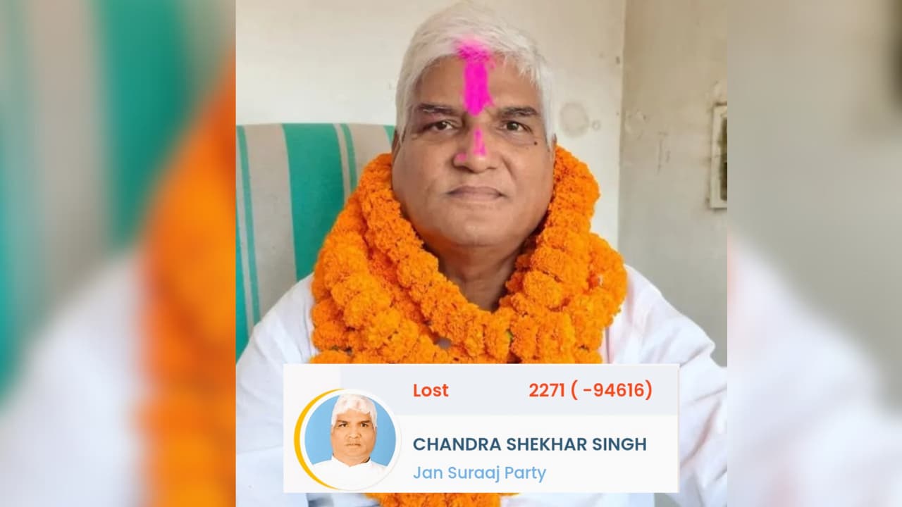 jan suraaj candidate chandrashekhar singh dies on result day