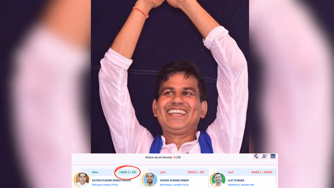 bsp satish yadav wins ramgarh seat by 30 votes bihar election 2025 bsp satish yadav wins ramgarh seat by 30 votes bihar election 2025