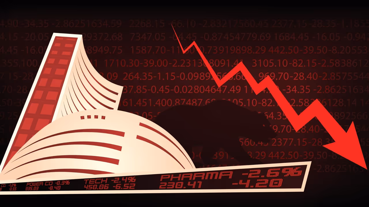 Share Market Today Share Market Today