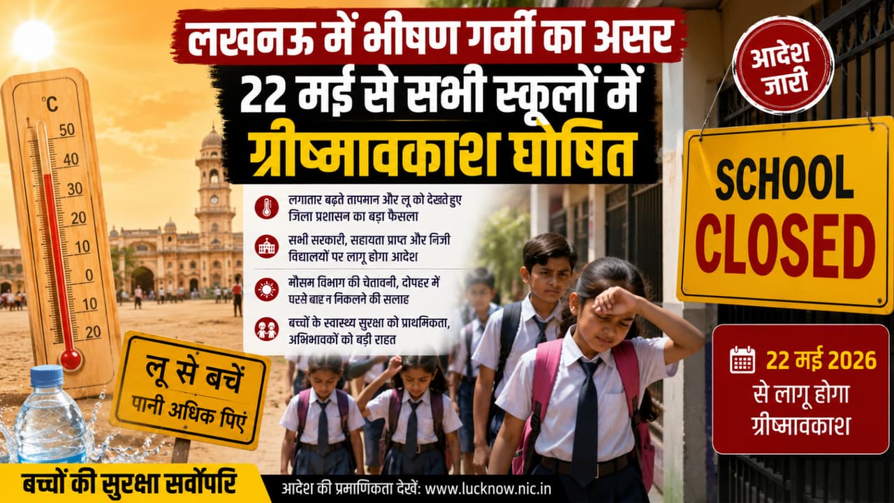 Lucknow Schools Closed From May 22 Amid Severe Heatwave and Rising Temperatures Lucknow Schools Closed From May 22 Amid Severe Heatwave and Rising Temperatures