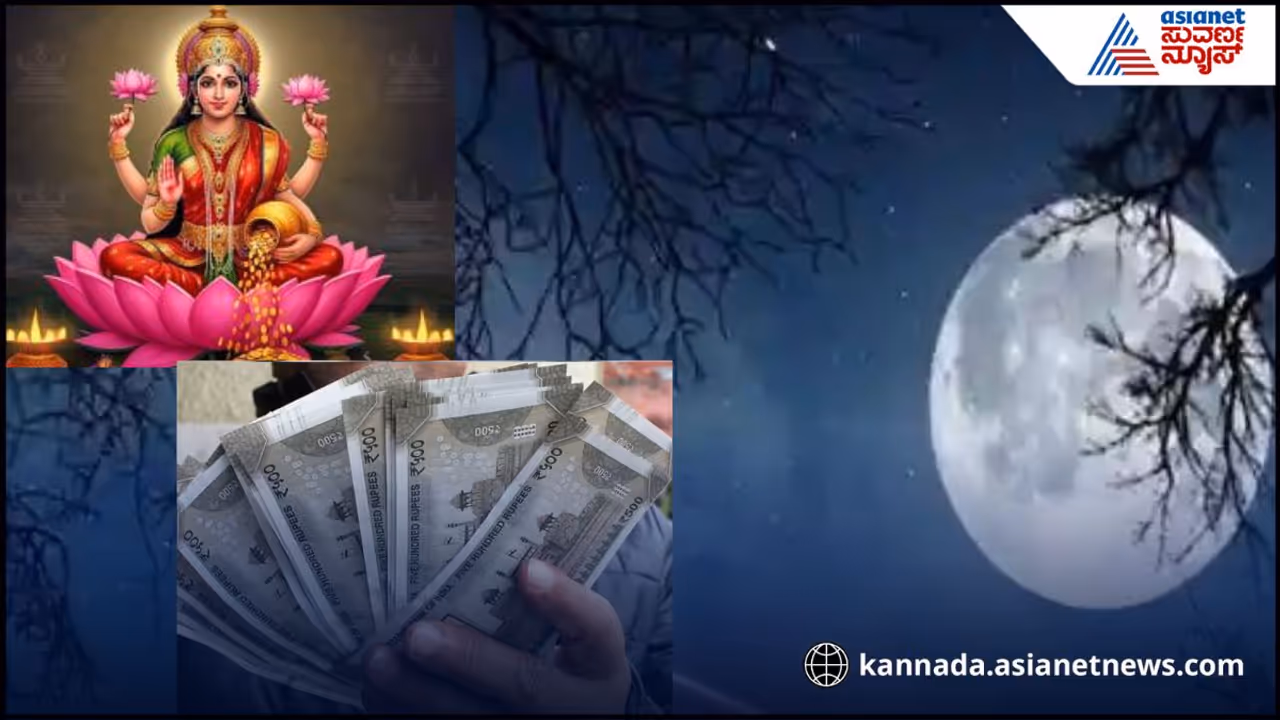 Guru Purnima Guru Purnima