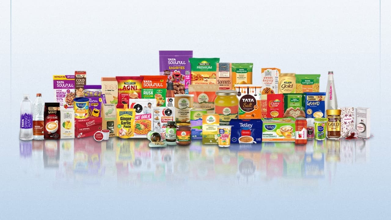 Tata Consumer Products Tata Consumer Products