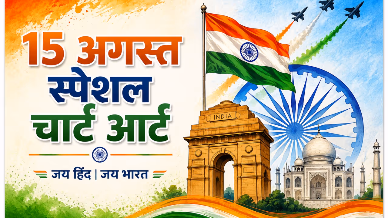 Independence Day Chart for School Independence Day Chart for School