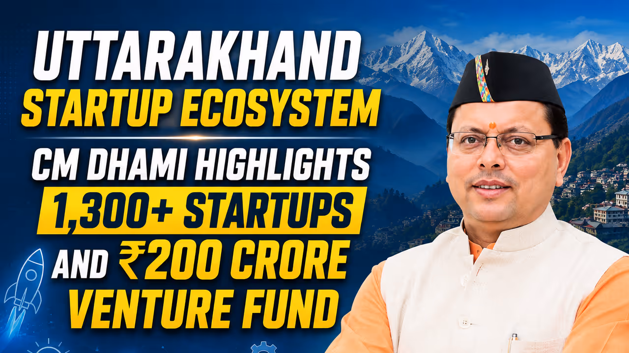 Uttarakhand Startup Boom, CM Dhami Highlights 1,300+ Startups and Rs 200 Crore Venture Fund Uttarakhand Startup Boom, CM Dhami Highlights 1,300+ Startups and Rs 200 Crore Venture Fund