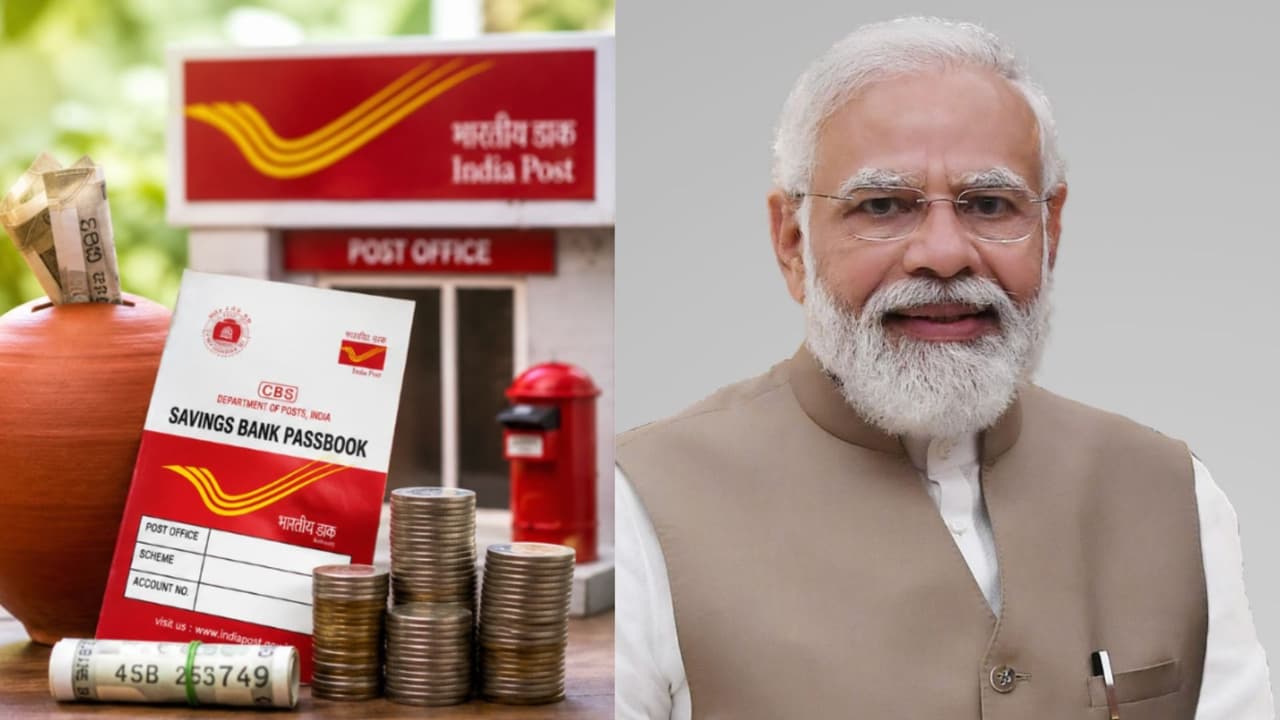 Post Office NSC Scheme Post Office NSC Scheme