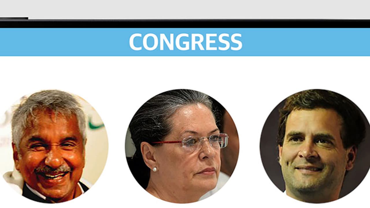 Congress to weed out 'seniors' from district leadership in Kerala Congress to weed out 'seniors' from district leadership in Kerala