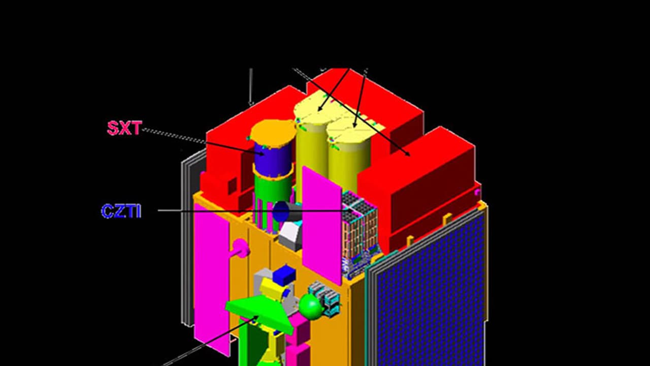 Access to space observatory from October: ISRO Access to space observatory from October: ISRO