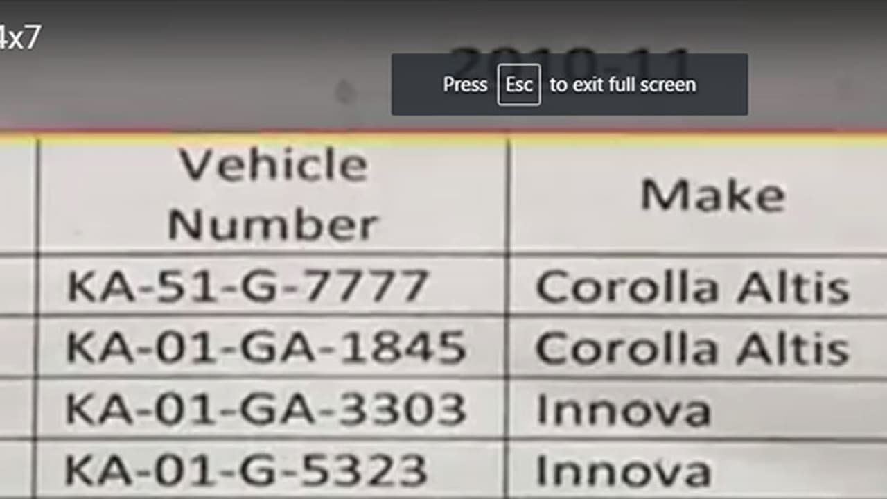 Transport department bids fancy number 6 for Rs 2.26 lakh! Transport department bids fancy number 6 for Rs 2.26 lakh!
