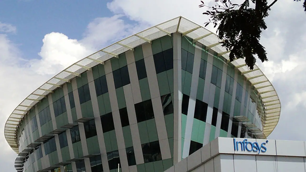 Infosys and Roland Garros partner to recreate digital tennis experience Infosys and Roland Garros partner to recreate digital tennis experience