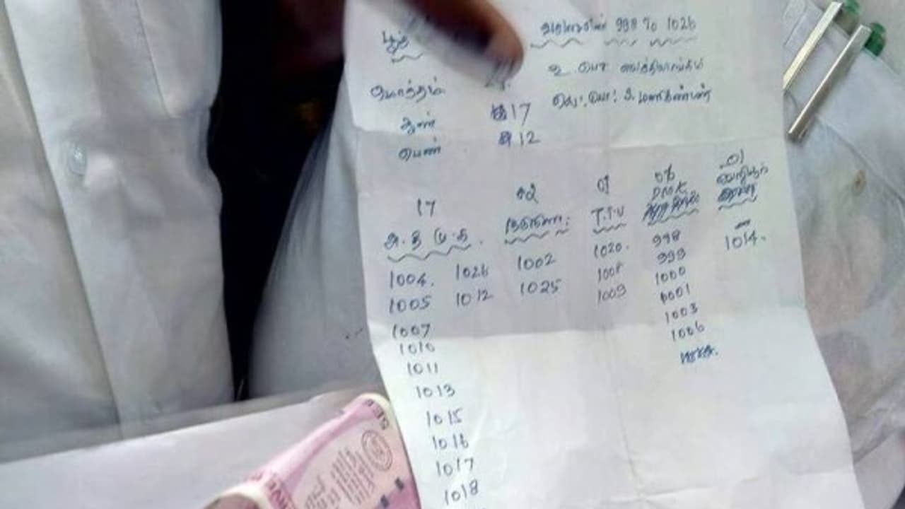 இன்று ஒரு நாள் பட்ஜெட் ரூ.100 கோடியாம்ல..? வாரி இறைச்சி... தேர்தல் ரத்தானா... வாரி சுருட்டிட்டுப் போப்போறாங்க...! இன்று ஒரு நாள் பட்ஜெட் ரூ.100 கோடியாம்ல..? வாரி இறைச்சி... தேர்தல் ரத்தானா... வாரி சுருட்டிட்டுப் போப்போறாங்க...!