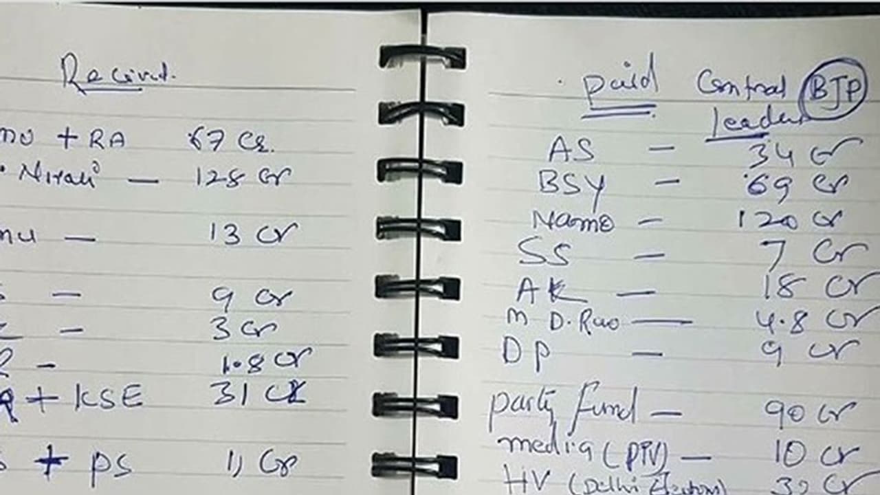 ಮತ್ತೆ ರಾಜ್ಯದಲ್ಲಿ ಡೈರಿ ಭೂತ, ಮಾಜಿ ಹಾಲಿ ಬಿಗ್ ಫೈಟ್ ಮತ್ತೆ ರಾಜ್ಯದಲ್ಲಿ ಡೈರಿ ಭೂತ, ಮಾಜಿ ಹಾಲಿ ಬಿಗ್ ಫೈಟ್