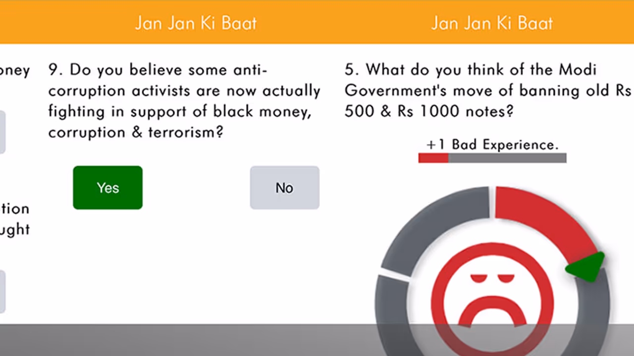 PM Modi's opinion poll will leave many confused PM Modi's opinion poll will leave many confused