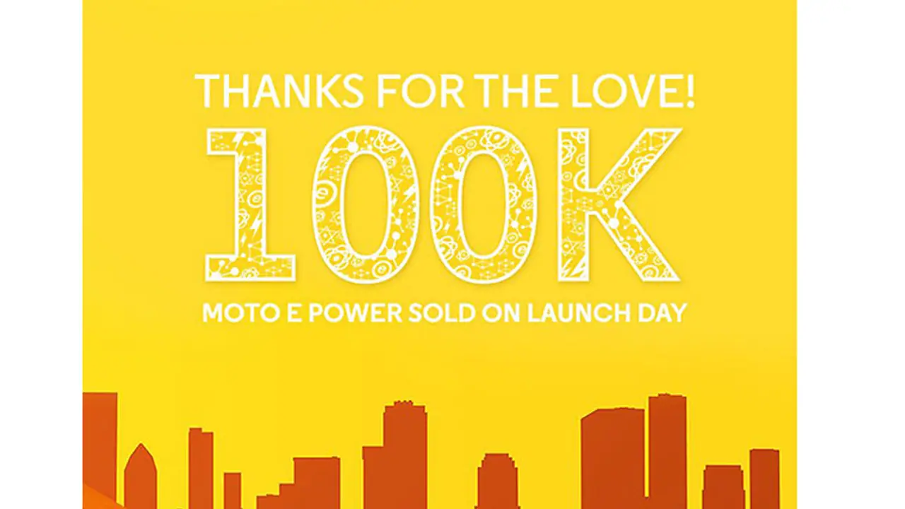 Moto E Power sets record, 1 lakh units sold in a day Moto E Power sets record, 1 lakh units sold in a day
