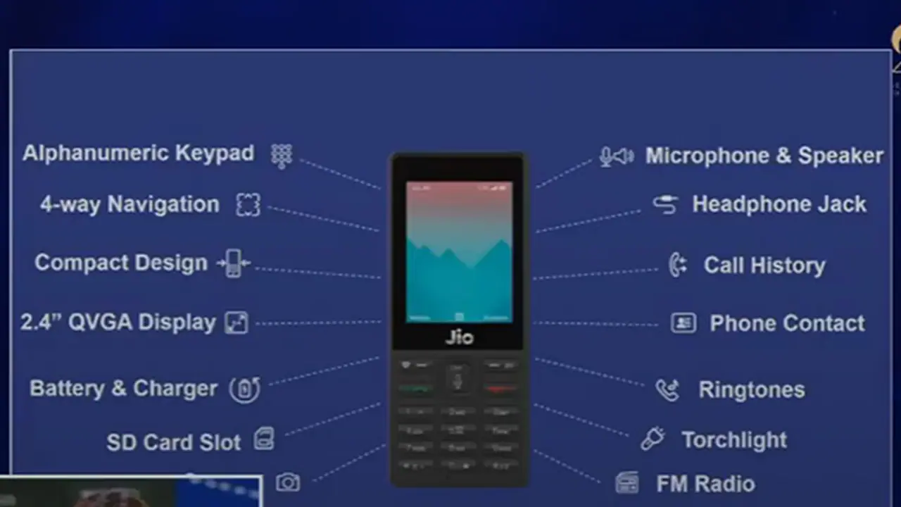 'Free' gimmick aside, the Reliance JioPhone is a great deal for Rs 1500 'Free' gimmick aside, the Reliance JioPhone is a great deal for Rs 1500
