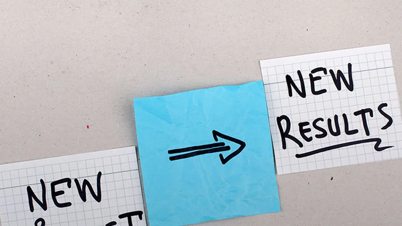 Powerful: 5 effective phrases to increase productivity Powerful: 5 effective phrases to increase productivity