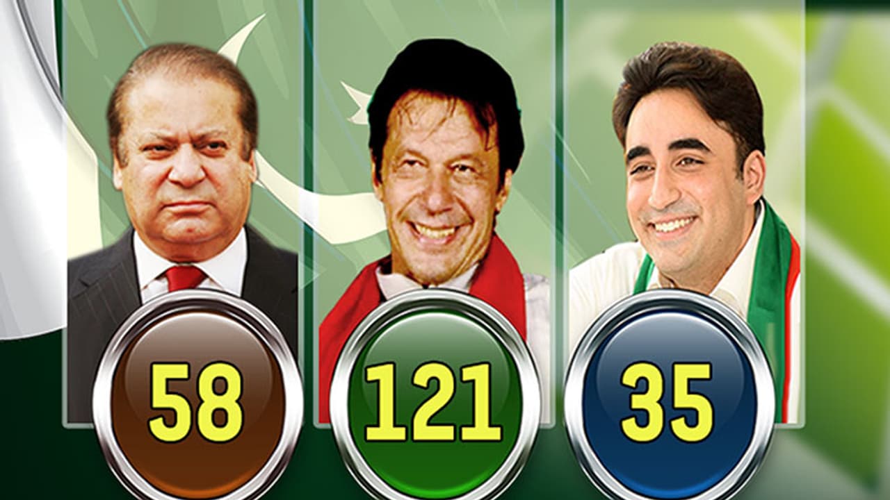 പാകിസ്ഥാനിൽ ഇമ്രാൻ ഖാൻ പ്രധാനമന്ത്രി പദത്തിലേക്ക് പാകിസ്ഥാനിൽ ഇമ്രാൻ ഖാൻ പ്രധാനമന്ത്രി പദത്തിലേക്ക്