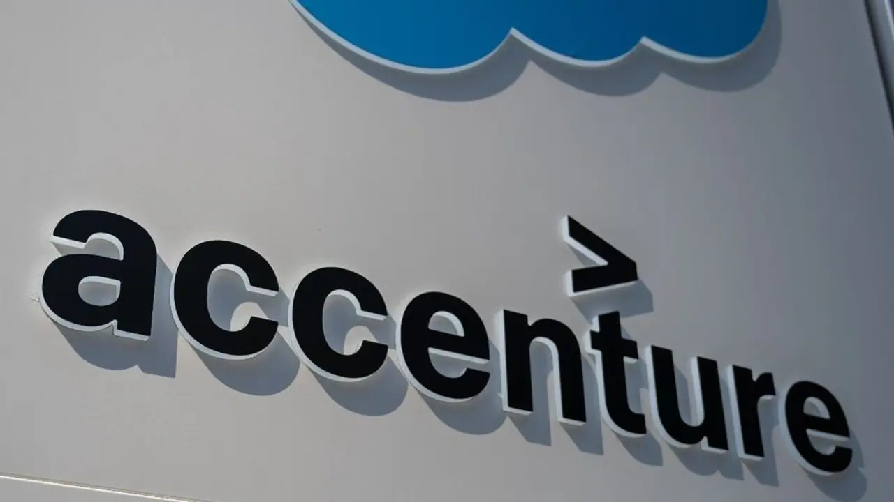 Accenture Analyst Cuts Price Target Ahead Of Q2 Results With DOGE, Macro Uncertainty In Mind – But Retail Is Extremely Bullish Accenture Analyst Cuts Price Target Ahead Of Q2 Results With DOGE, Macro Uncertainty In Mind – But Retail Is Extremely Bullish