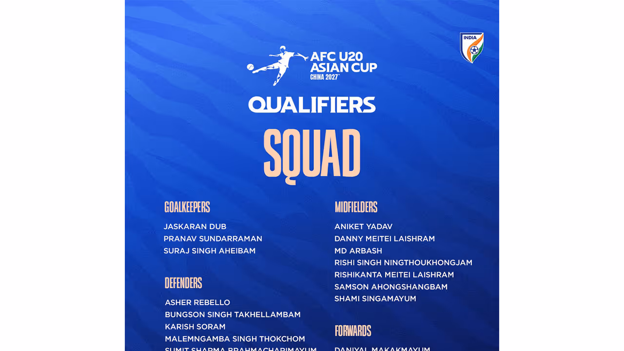 India U20 squad named for AFC Asian Cup qualifiers 2027 (Photo: AIFF Media) India U20 squad named for AFC Asian Cup qualifiers 2027 (Photo: AIFF Media)