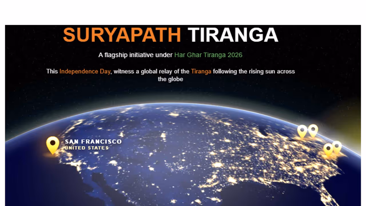 Global relay of Tiranga across the world (Photo/www.harghartiranga.com) Global relay of Tiranga across the world (Photo/www.harghartiranga.com)