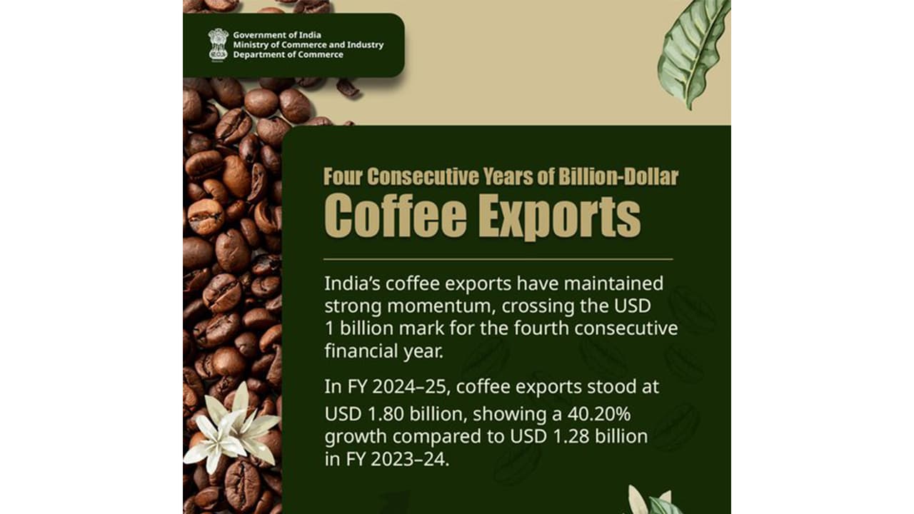 Representative Image (Photo/Department of Commerce ) Representative Image (Photo/Department of Commerce )