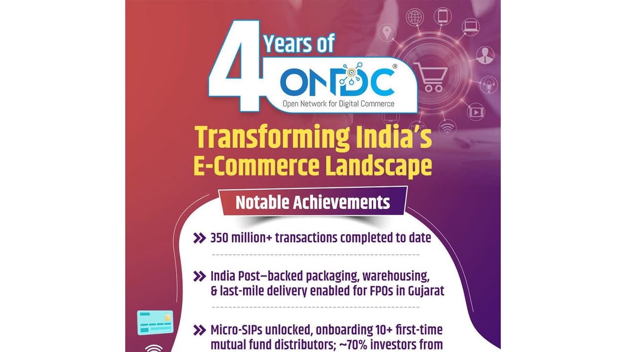 ONDC (Image: X/Piyush Goyal) ONDC (Image: X/Piyush Goyal)