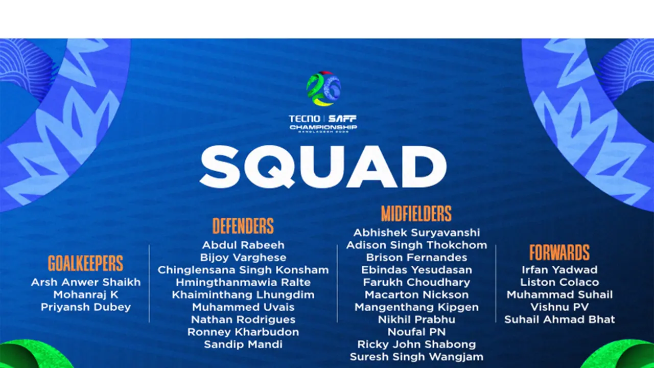 Naushad Moosa names 28 player squad for SAFF Championship 2026. (Photo: AIFF Media) Naushad Moosa names 28 player squad for SAFF Championship 2026. (Photo: AIFF Media)