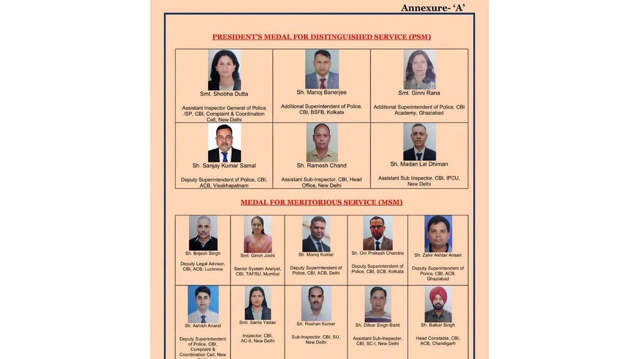 List of awardees of the President's Medal (Photo;X/CBI) List of awardees of the President's Medal (Photo;X/CBI)