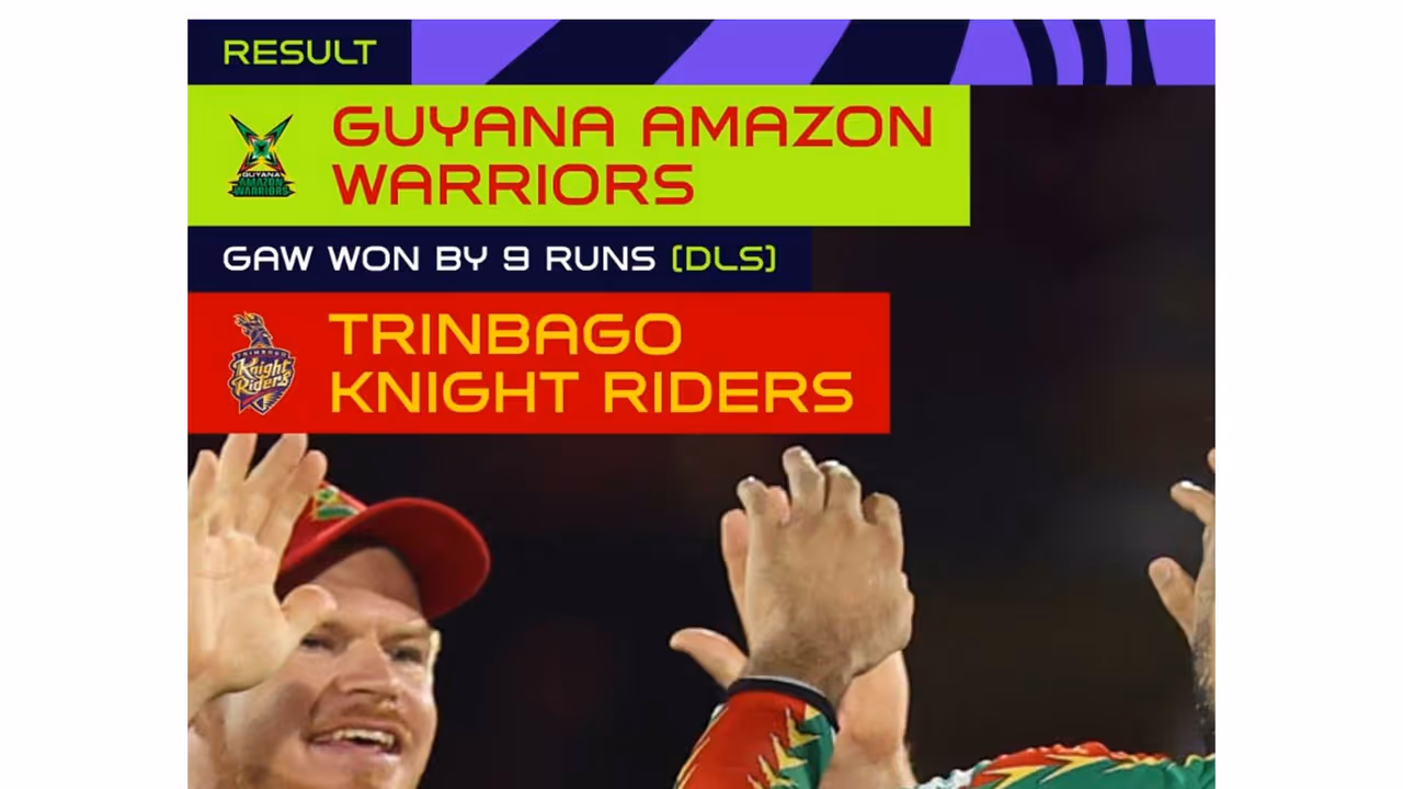 Guyana Amazon Warriors secured a nine run win over Trinbago Knight Riders in ongoing CPL (Photo: X/@CPL) Guyana Amazon Warriors secured a nine run win over Trinbago Knight Riders in ongoing CPL (Photo: X/@CPL)