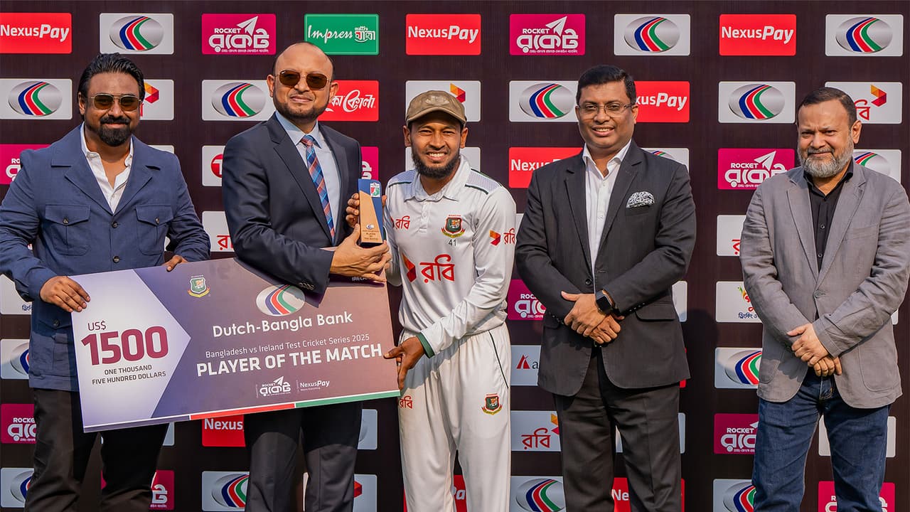 Mushfiqur Rahim (Photo: Bangladesh Cricket)