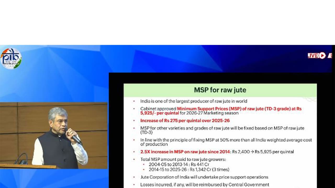 Cabinet approves Minimum Support Prices for Raw Jute for 2026 27 Season (Image: YouTube/PIB India) Cabinet approves Minimum Support Prices for Raw Jute for 2026 27 Season (Image: YouTube/PIB India)