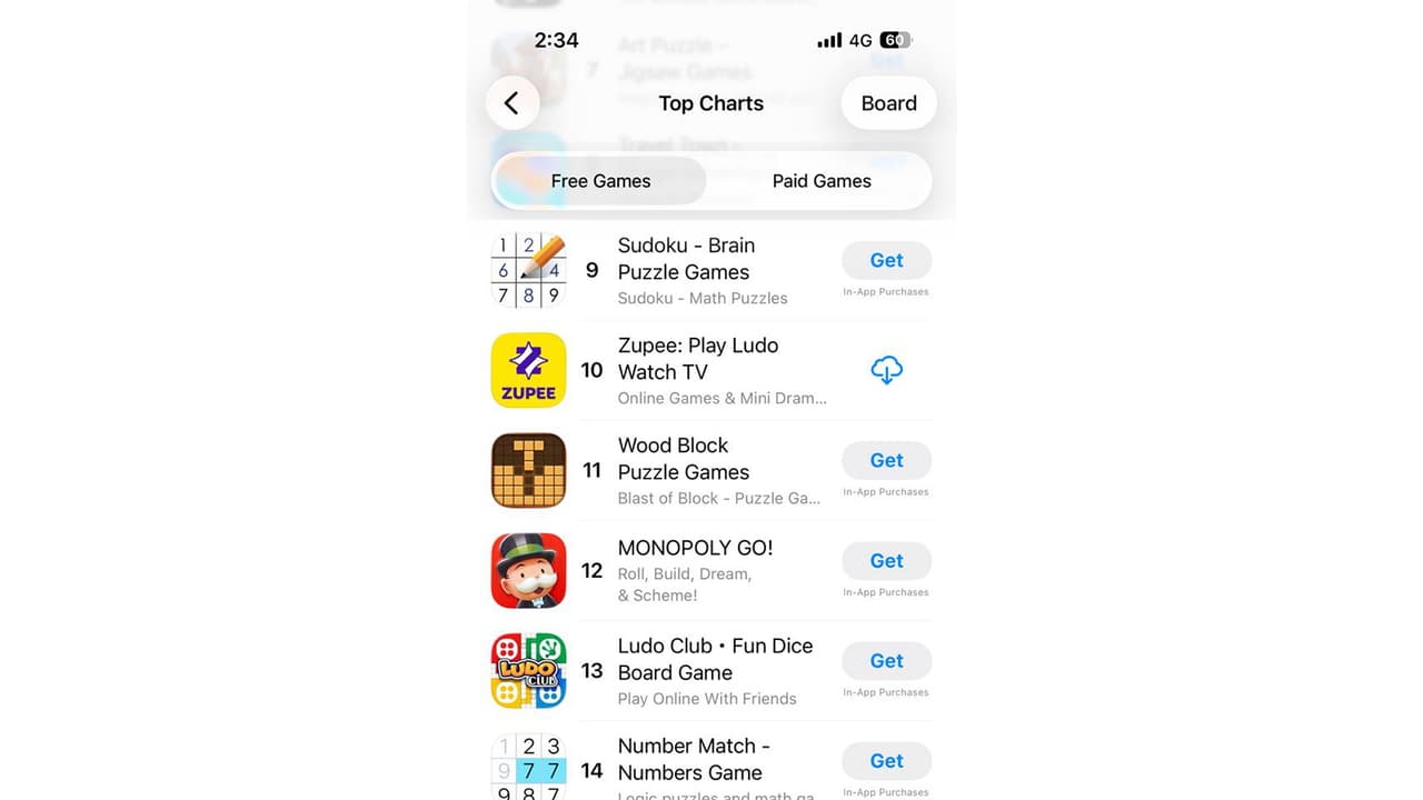 Representative Image (Courtesy/Zupee)