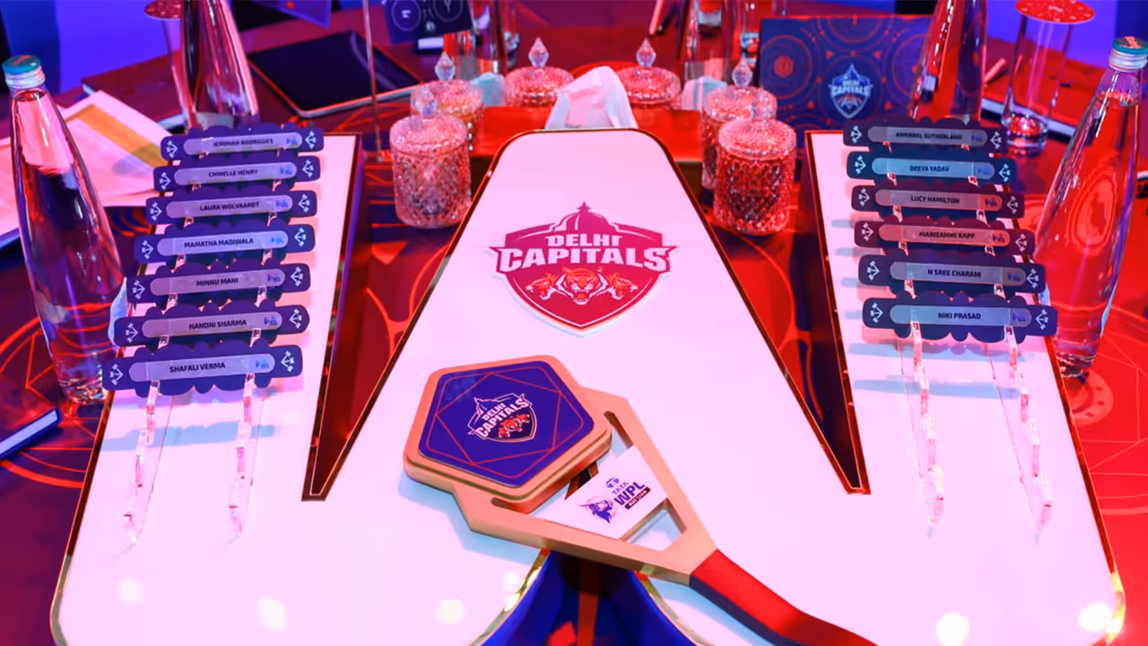Delhi Capitals had a solid outing at the auction. (Photo: Delhi Capitals) Delhi Capitals had a solid outing at the auction. (Photo: Delhi Capitals)