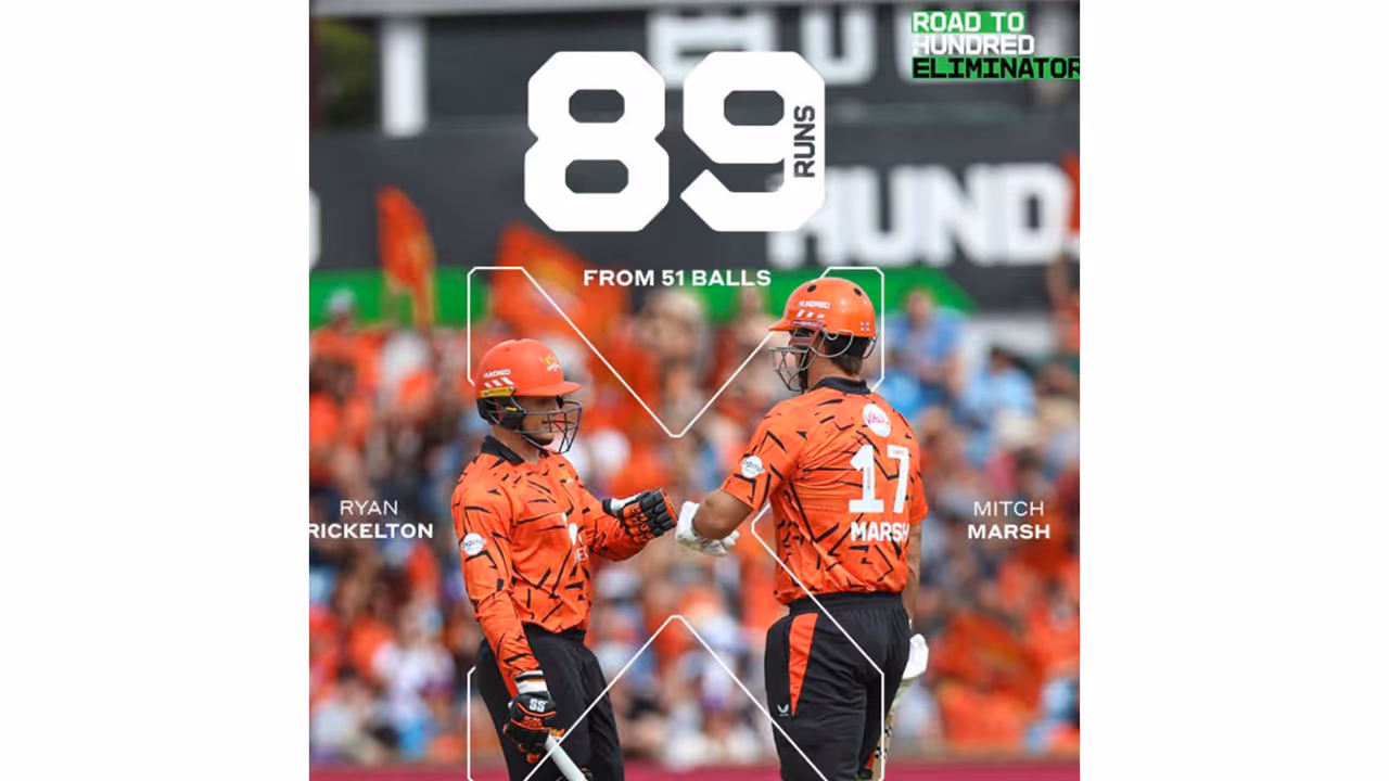 Ryan Rickelton and Mitchell Marsh (Photo: @thehundred Instagram) Ryan Rickelton and Mitchell Marsh (Photo: @thehundred Instagram)