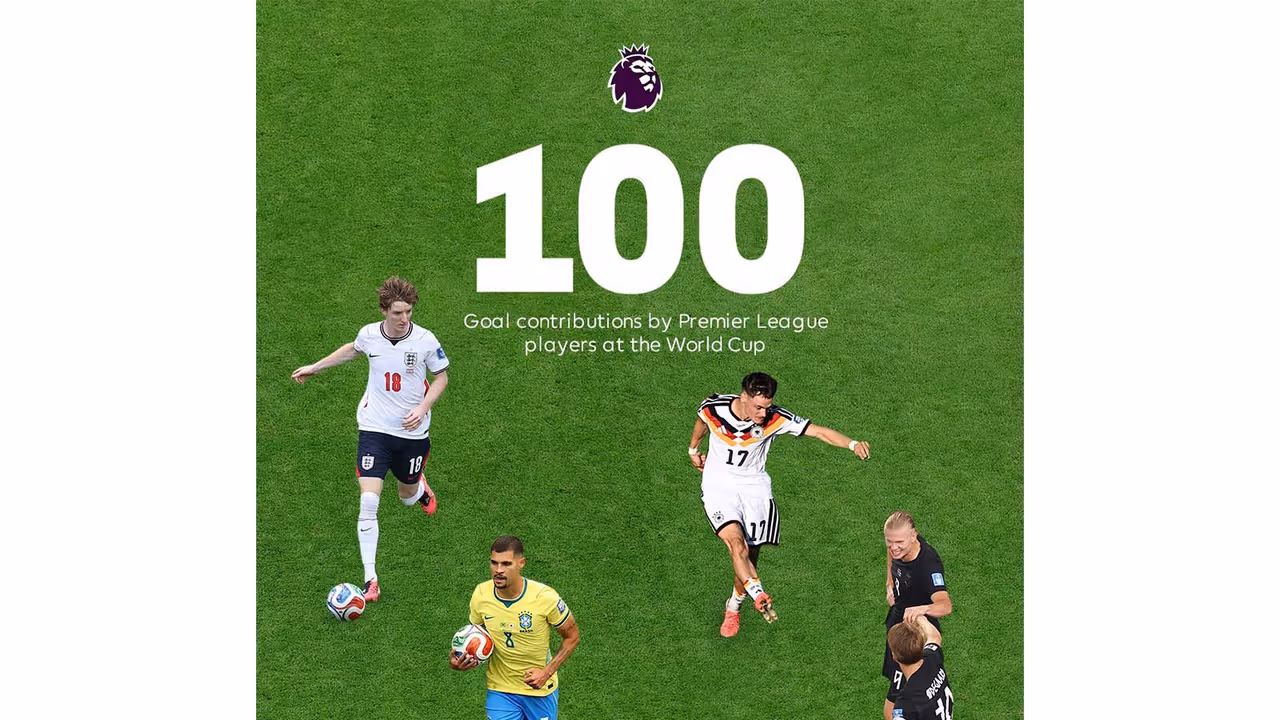 Premier League goal involvements have touched 100 in FIFA WC 2026. (Photo: @premierleague X) Premier League goal involvements have touched 100 in FIFA WC 2026. (Photo: @premierleague X)