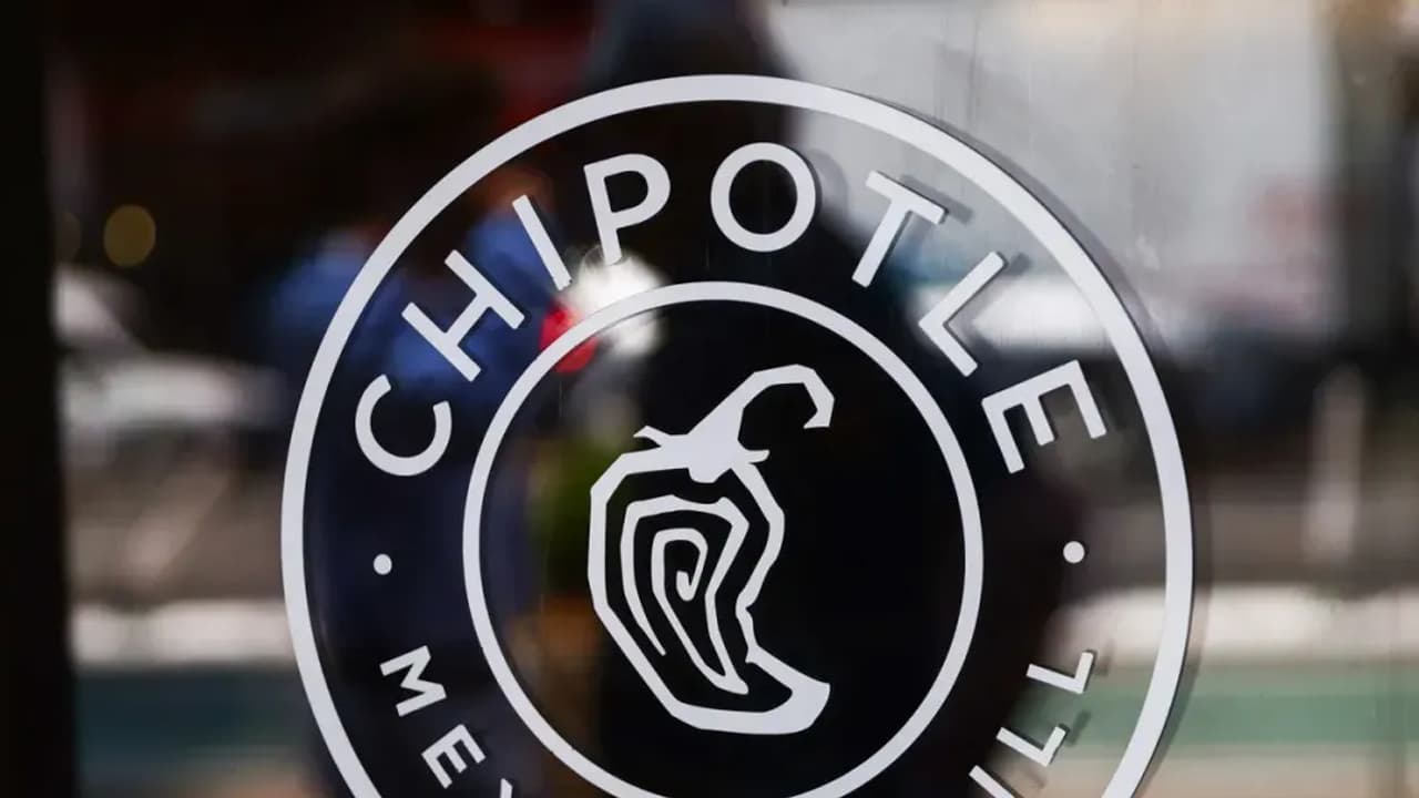 Chipotle Mexican Grill Retail Traders See It As A Safe Bet Amid Analyst Upgrade Chipotle Mexican Grill Retail Traders See It As A Safe Bet Amid Analyst Upgrade