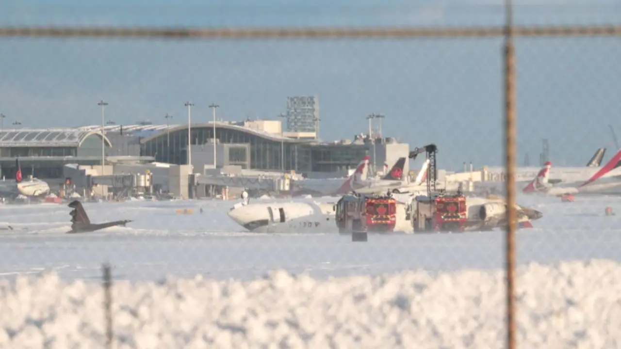 Delta Airlines Flight Crash Lands In Canada, Leaves 18 Injured: Retail Sentiment Turns Bearish