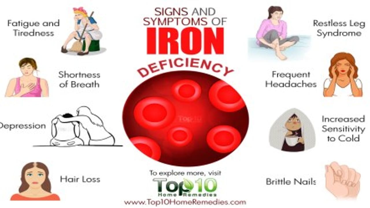 உங்களுக்கு தெரியுமா? குழந்தைகள் சாக்பீஸ் சாப்பிடுவதற்கு காரணம் இரும்புச்சத்து குறைப்பாடுதான்… உங்களுக்கு தெரியுமா? குழந்தைகள் சாக்பீஸ் சாப்பிடுவதற்கு காரணம் இரும்புச்சத்து குறைப்பாடுதான்…
