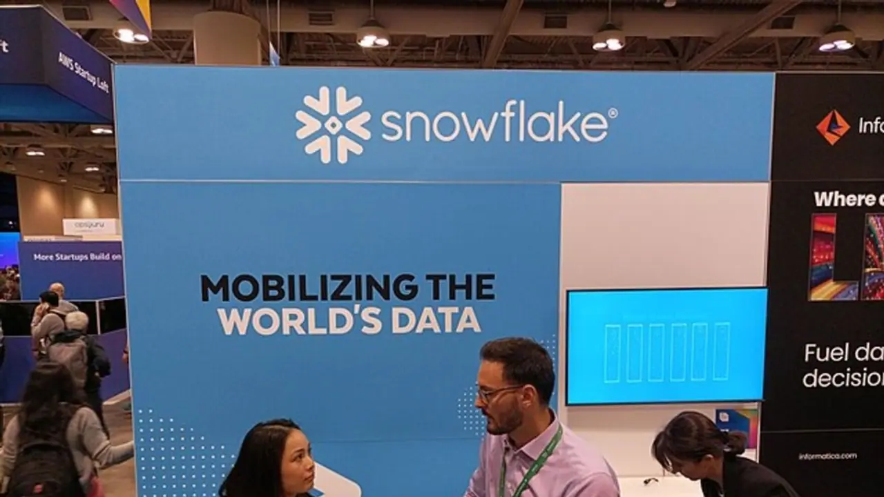 Snowflake Stock Jumps Over 21% In Premarket Following Beat and Raise Q3: Retail Braces For ‘Parabolic’ Run Snowflake Stock Jumps Over 21% In Premarket Following Beat and Raise Q3: Retail Braces For ‘Parabolic’ Run