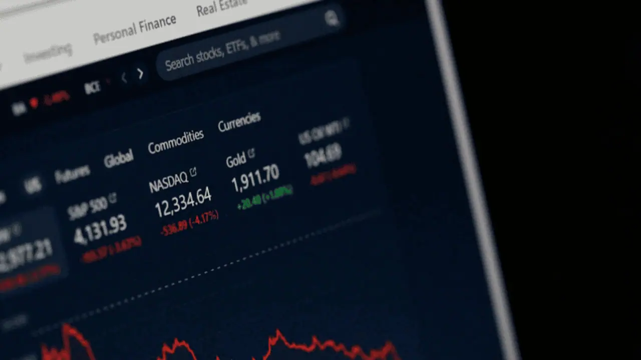 VIX Remains Subdued and Signals a Continued Bull Market VIX Remains Subdued and Signals a Continued Bull Market